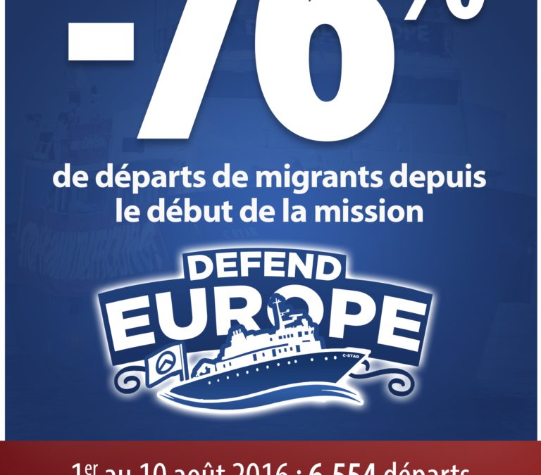 -76% de départs de migrants depuis le début de la mission « Defend Europe »