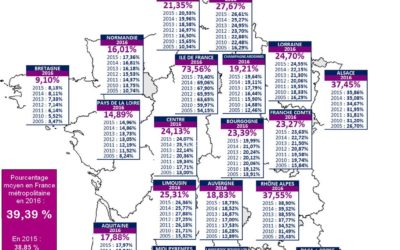 Drépanocytose : la carte du grand remplacement mise à jour – Chiffres 2016