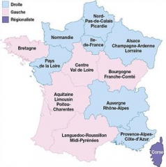 La France à droite