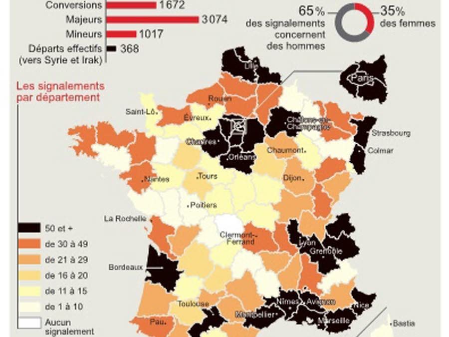 TERRORISME LA RADICALISATION : QUELLE RÉALITÉ DANS NOS DÉPARTEMENTS ?